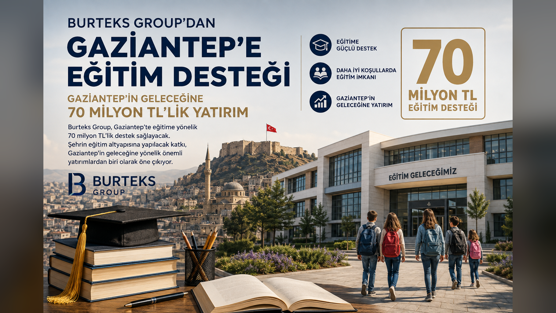 Gaziantep eğitimine 70 milyon TL'lik dev destek